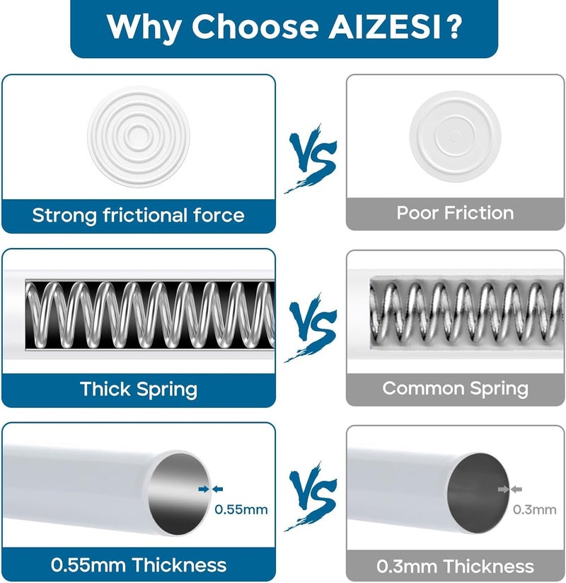 AIZESI 2pcs Spring Tension Rods Adjustable 26 to 39 inch Small Tension Curtain Rod No Drilling Expandable Spring Loaded Curtain Rod,Suitable for Doors and Windows 28 to 36 inch, White - Image 3